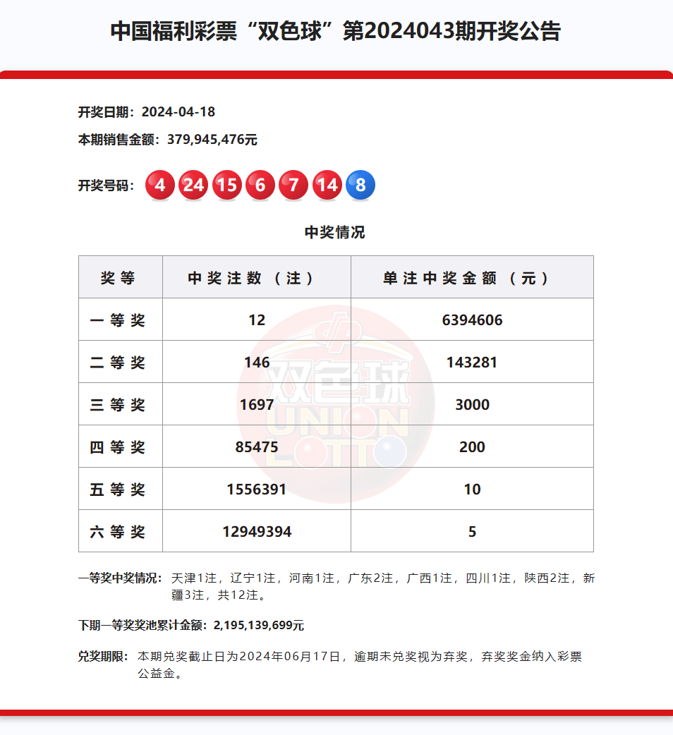 一肖期期準選資料，一肖期期準選資料揭秘