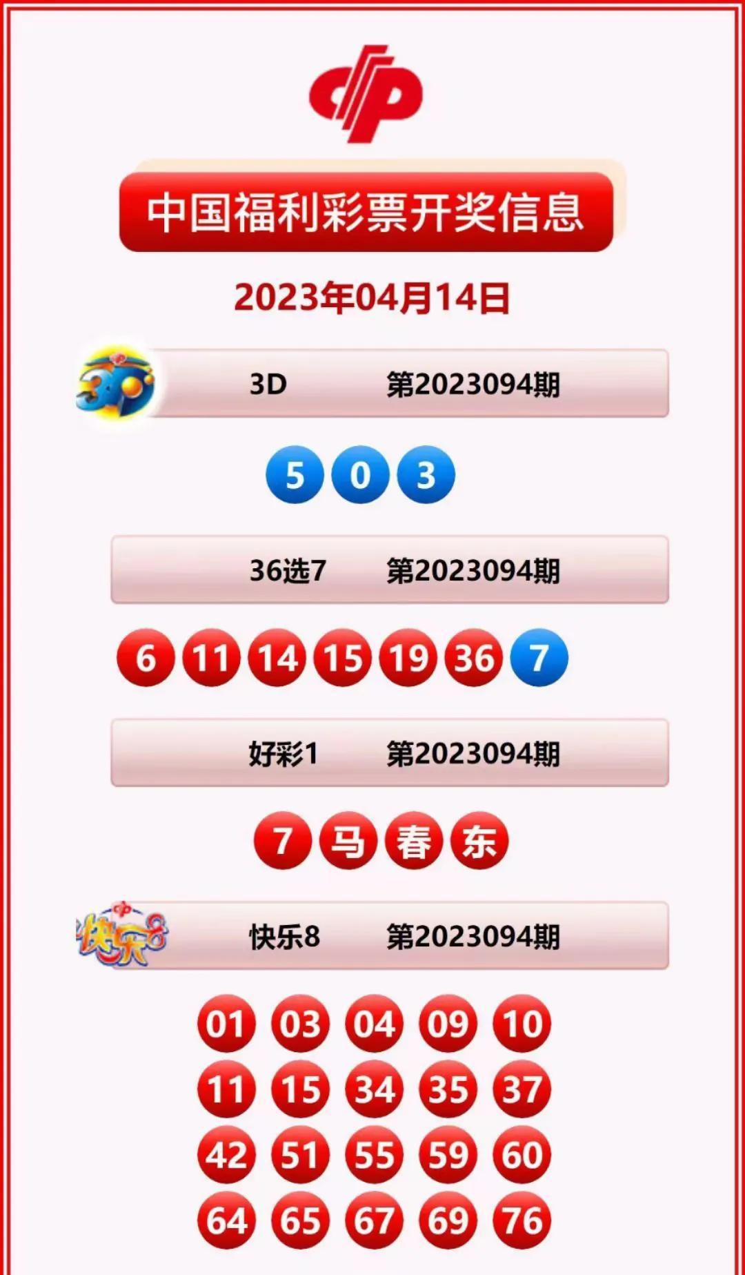 開獎(jiǎng)大全結(jié)果，開獎(jiǎng)大全結(jié)果匯總