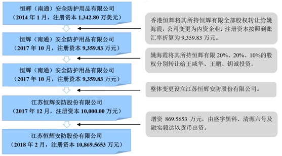 揭秘最準一肖一碼，香港78期獨家解析，獨家揭秘，香港78期最準一肖一碼解析