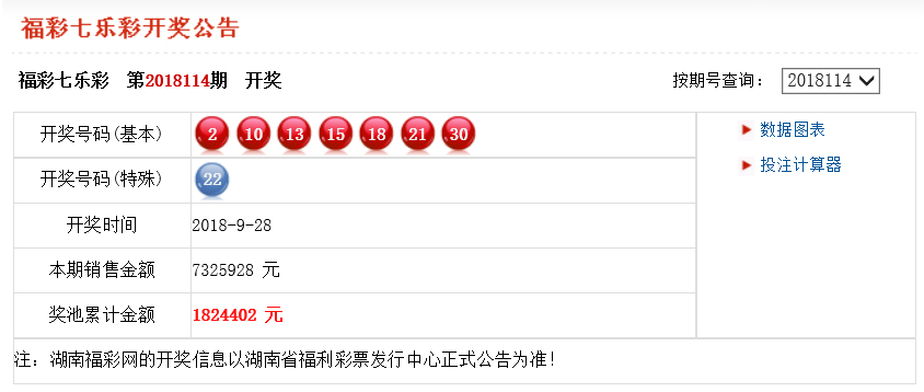 澳門開獎(jiǎng)結(jié)果開獎(jiǎng)記錄與二維碼，一網(wǎng)打盡最新資訊，澳門開獎(jiǎng)結(jié)果最新資訊，記錄、二維碼及開獎(jiǎng)結(jié)果一網(wǎng)打盡